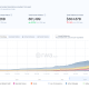 Tokenized Real World Assets.