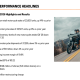 Harley-Davidson Q1 2026 slides: retail sales surge amid margin pressure