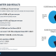BlueLinx Q1 2026 slides: specialty products drive earnings beat