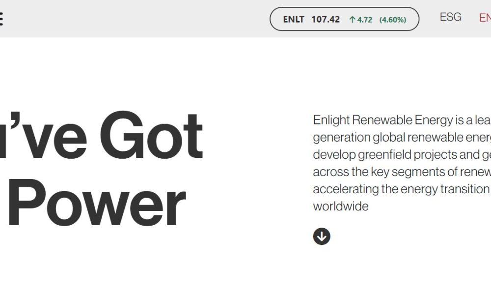 Enlight Renewable Energy Stock 2026 Outlook: Buy on Dips Amid