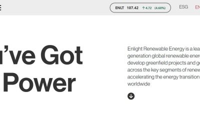Enlight Renewable Energy Stock 2026 Outlook: Buy on Dips Amid