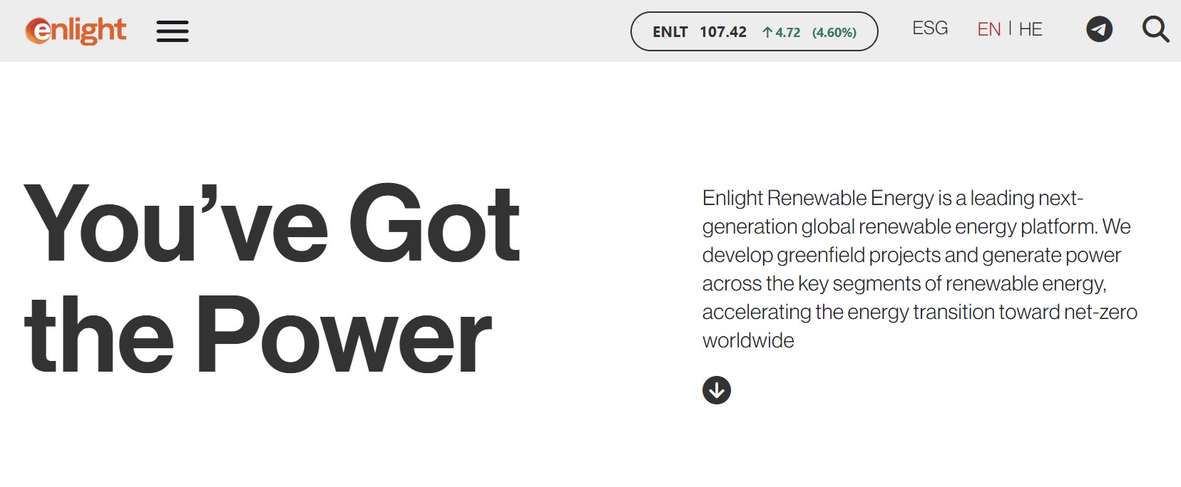 Enlight Renewable Energy Stock 2026 Outlook: Buy on Dips Amid