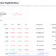 ECB Rejects Euro Stablecoin Push, Warning of Risks to Banks and Monetary Policy