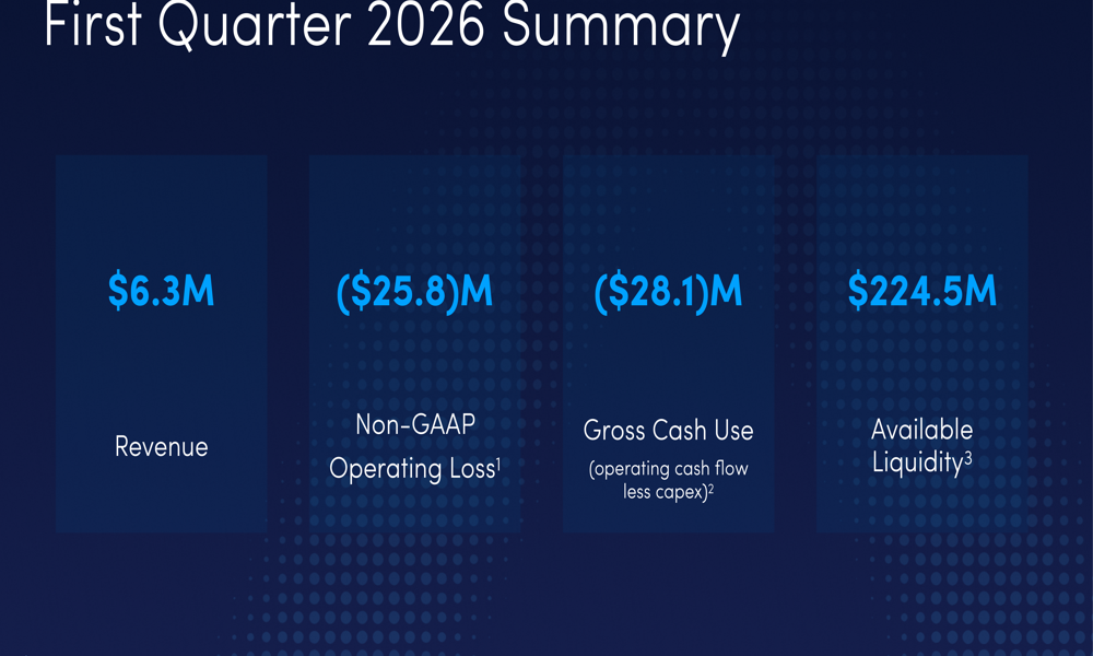 Aeva Q1 2026 slides: 90% revenue surge across diversified markets
