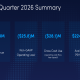 Aeva Q1 2026 slides: 90% revenue surge across diversified markets