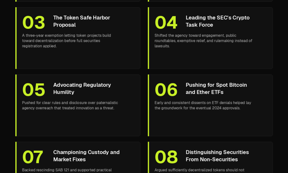 Hester Peirce To Leave SEC for Regent Law, Ending Crypto Mom Era