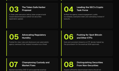Hester Peirce To Leave SEC for Regent Law, Ending Crypto Mom Era