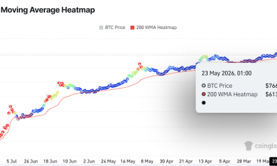 Adam Back Flags Bitcoin’s 200-Week Average as a Structural Bull Signal