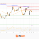 Market Analysis: GBP/USD Trades Sideways, USD/CAD Rally Still Looks Strong