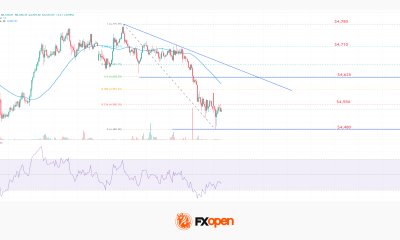 Market Analysis: Gold Slips As WTI Crude Oil Rally Gains Fresh Momentum