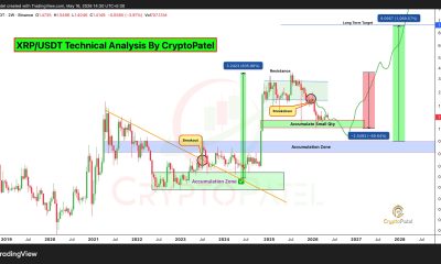 XRP Price May Grow 15x Amid 'Quiet Accumulation:' Analyst