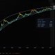 Bitcoin Model Projects BTC to Reach $255K ‘Conservative’ Target in 2026