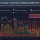 Ethereum Retail is in Mood to 'Buy the Dip' as ETH Price Slips Under $2K