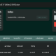Hyperliquid Whale Refuses to Close HYPE Short Despite Being Down $22M