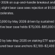 China’s Alibaba AI Predicts the Price of XRP, Bitcoin, Ethereum by the End of May 2026