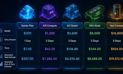 Five leading free Bitcoin mining platforms worldwide in 2026: Daily rewards, beginner-friendly - 3