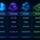 Five leading free Bitcoin mining platforms worldwide in 2026: Daily rewards, beginner-friendly - 3