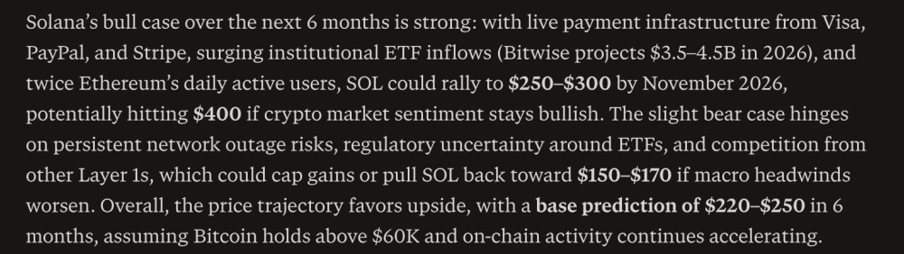 Perplexity AI Predicts Unexpected Solana Price in 6 Months