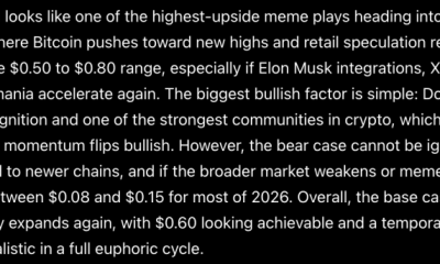 Sam Altman ChatGPT AI Predicts Incredible Dogecoin Price By End of 2026