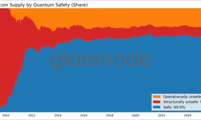 Bitcoin News: Quantum Countdown, The Data Behind the ‘20% Vulnerable’ Bitcoin Supply