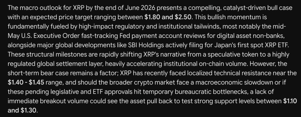 Google’s Gemini AI Predicts Incredible XRP Price by End of June 2026