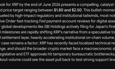 Google’s Gemini AI Predicts Incredible XRP Price by End of June 2026