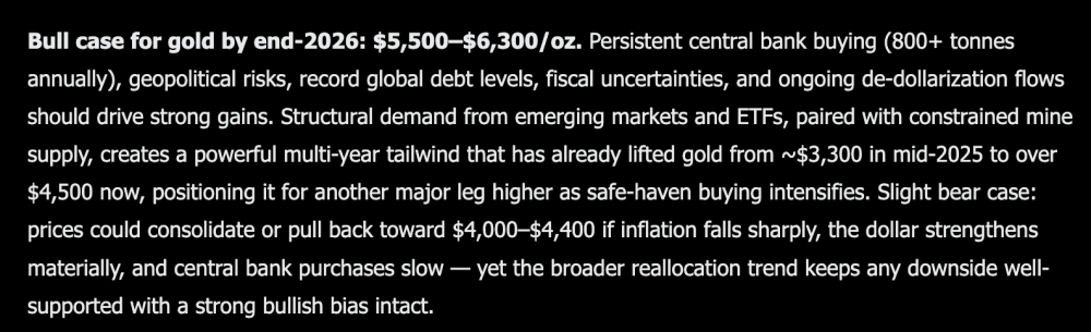 Elon Musk Grok AI Predicts GOLD Price by End of 2026