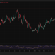Hyperliquid Just Launched Prediction Markets to Take On Polymarket: Is HYPE About to Hit $100?