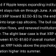 Sam Altman ChatGPT AI Predicts XRP Price By End of June 2026