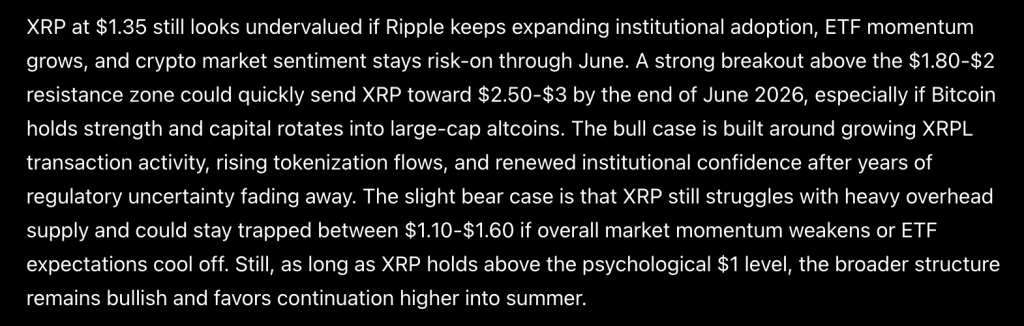 Sam Altman ChatGPT AI Predicts XRP Price By End of June 2026