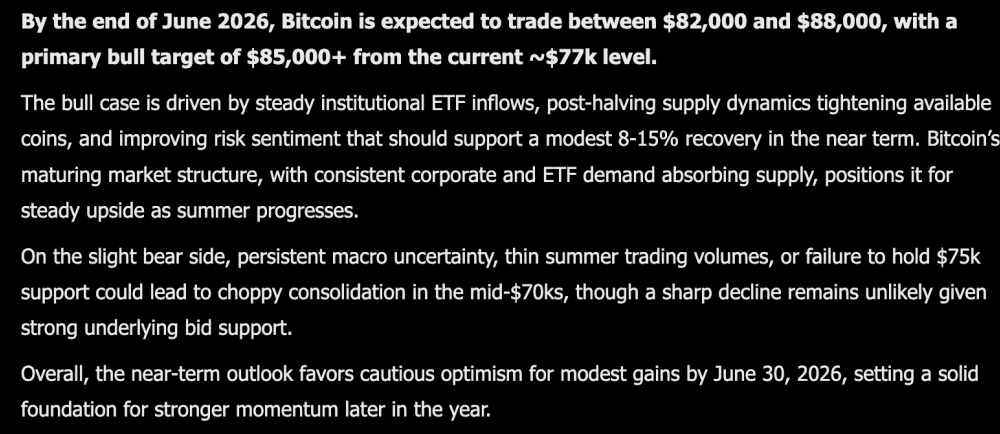 Elon Musk Grok AI Predicts Bitcoin Price by End of JUNE 2026