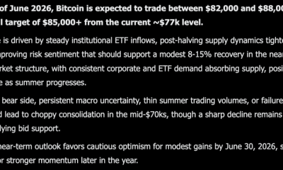 Elon Musk Grok AI Predicts Bitcoin Price by End of JUNE 2026