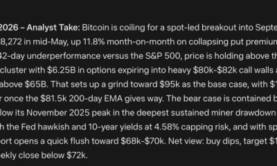 Mark Zuckerberg New META AI Predicts Bitcoin Price For Summer 2026