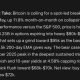 Mark Zuckerberg New META AI Predicts Bitcoin Price For Summer 2026