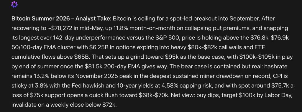 Mark Zuckerberg New META AI Predicts Bitcoin Price For Summer 2026