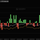 Bitcoin News: BTC Price Drops Below $73,000 as US-Iran Tensions Trigger ETF Outflows