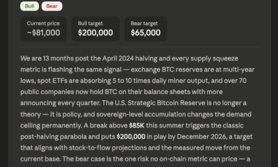 Leading AI Claude Predicts the Shock Bitcoin Price by End of 2026