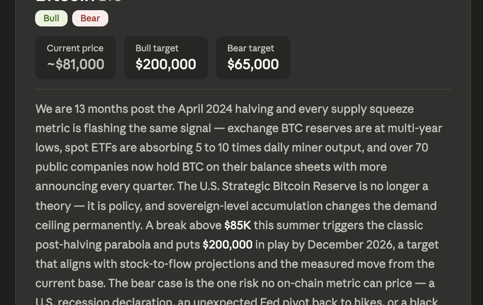 Leading AI Claude Predicts the Shock Bitcoin Price by End of 2026