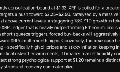 Google’s Gemini AI Predicts Incredible XRP Price by The Next 90 Days of 2026