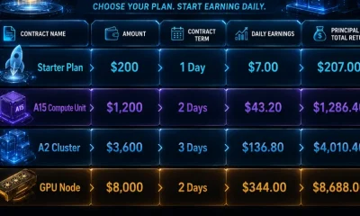 5 leading free Bitcoin cloud mining apps globally in 2026: Easily earn Bitcoin daily for free - 3