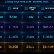 5 leading free Bitcoin cloud mining apps globally in 2026: Easily earn Bitcoin daily for free - 3