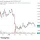 Why did Harvard dump its Ethereum ETF after one quarter? - 2