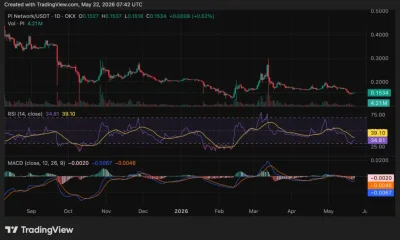 PI Network price chart, source: crypto.news