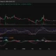 PI Network price chart, source: crypto.news