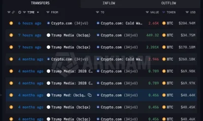 Transferred funds remain in the Crypto.com wallet.