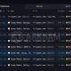 Transferred funds remain in the Crypto.com wallet.