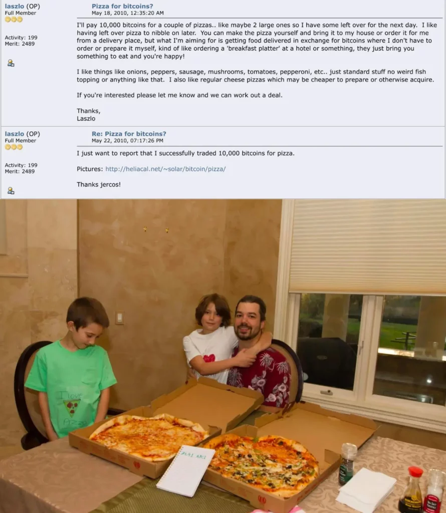 What is Bitcoin Pizza day? - 3