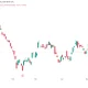 Source: TradingView