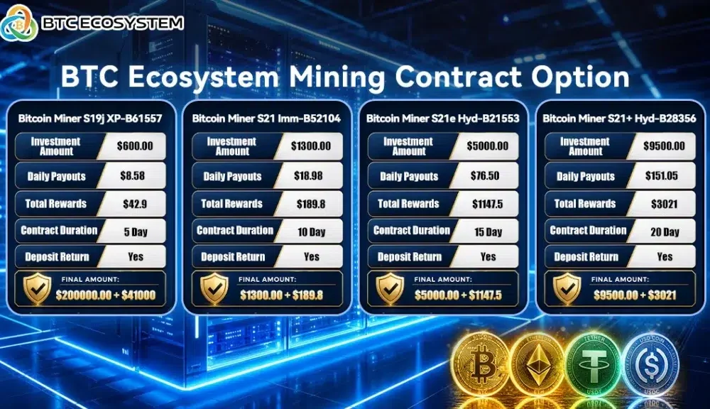 BTC Ecosystem partners with AntPool and Bitmain to reshape the future of crypto mining - 3