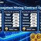 BTC Ecosystem partners with AntPool and Bitmain to reshape the future of crypto mining - 3